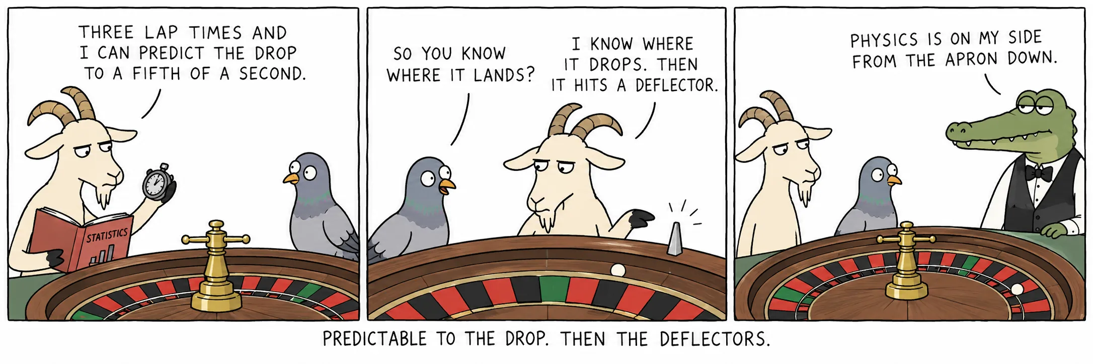 Predecible hasta la caída. Después, los deflectores.