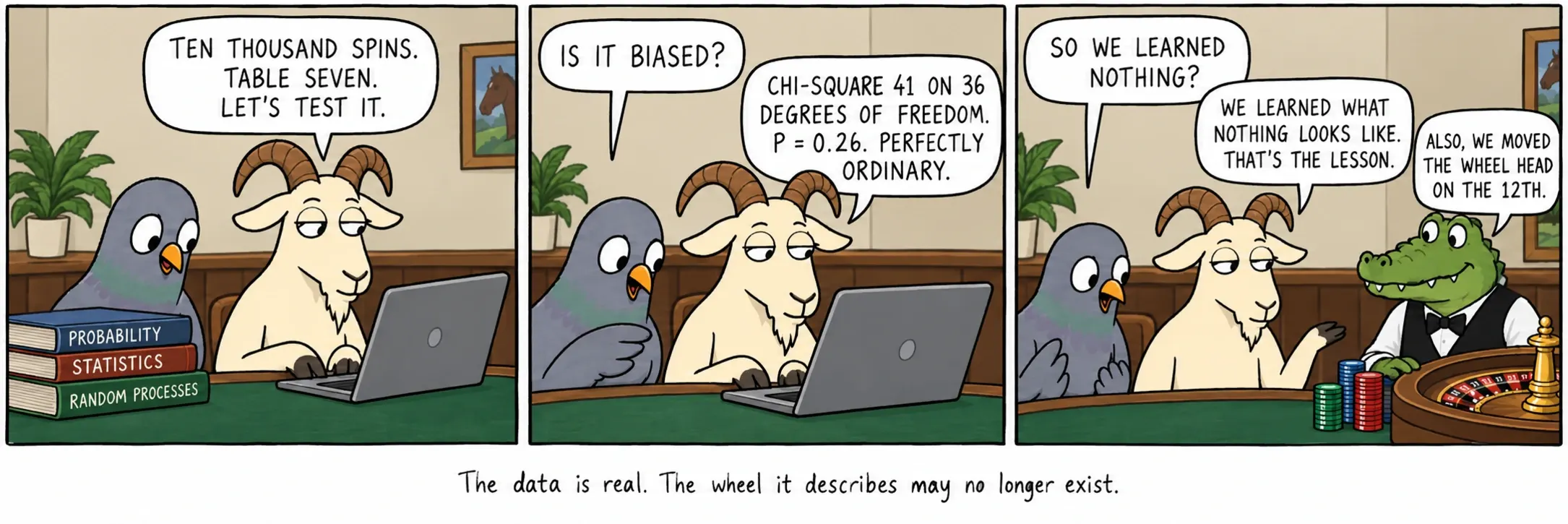 Los datos son reales. Puede que el cilindro que describen ya no exista.