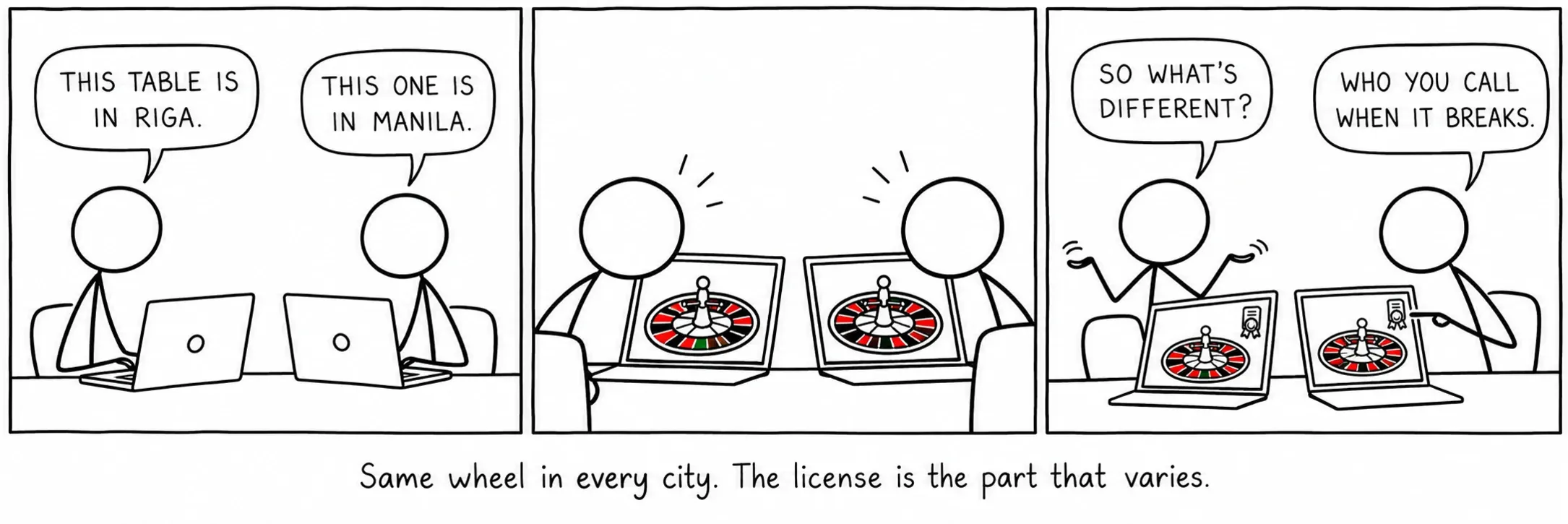 El mismo cilindro en todas las ciudades. Lo que varía es la licencia.