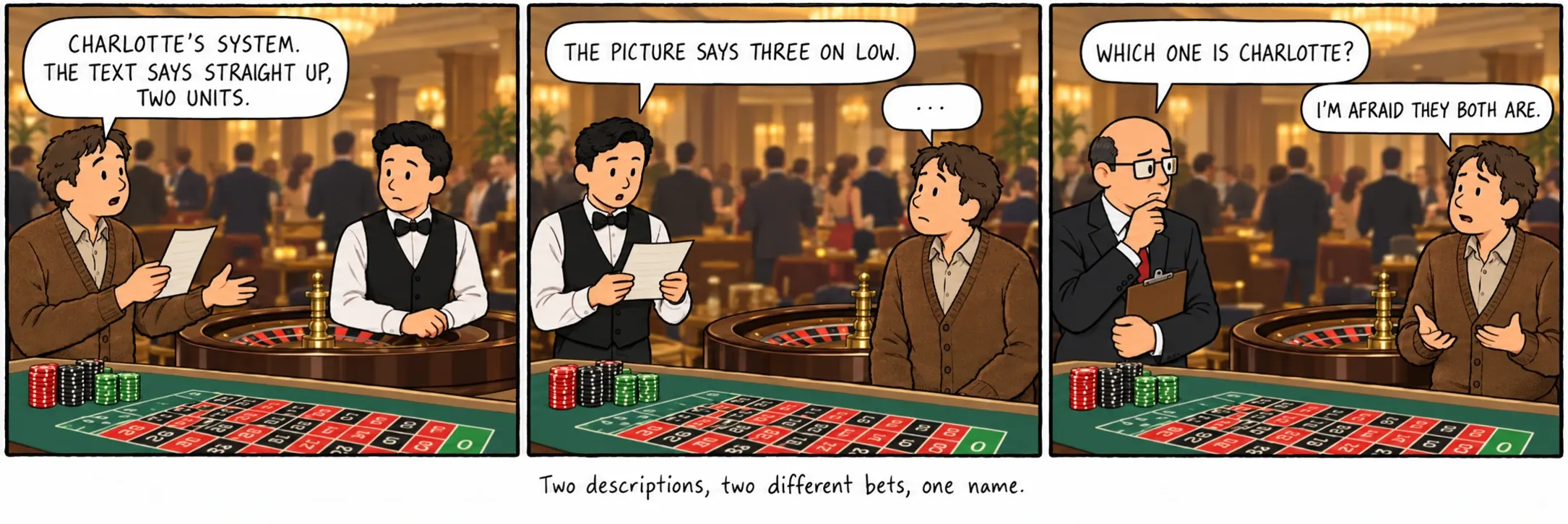 Dos descripciones, dos apuestas distintas, un nombre.
